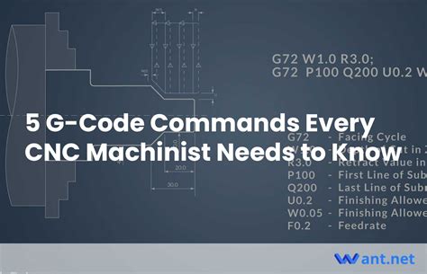 g code cnc|Every G Code for Your CNC [The Complete List] .